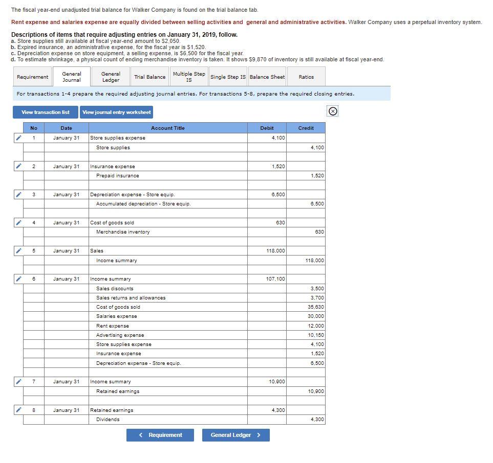 Solved The fiscal year-end unadjusted trial balance for | Chegg.com