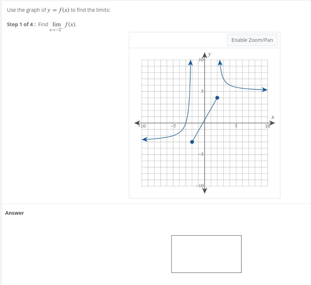 Solved Use the graph of y=f(x) to find the limits: Step 1 of | Chegg.com