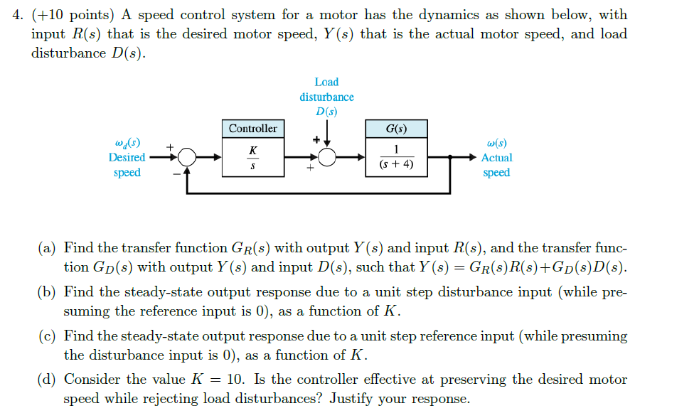 Solved ( +10 ﻿points) ﻿A speed control system for a motor | Chegg.com
