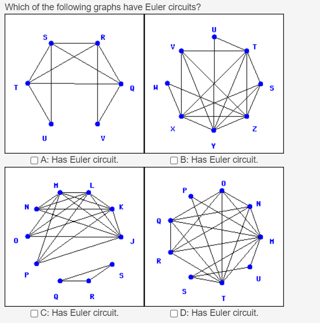 Solved Which of the following graphs have Euler circuits ? U | Chegg.com