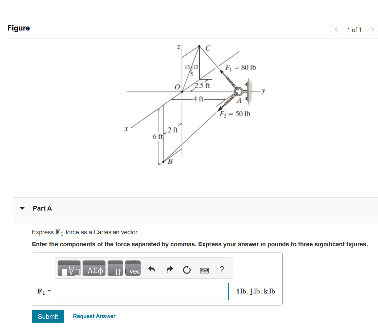 Solved FigurePart AExpress F1 force as a Cartesian | Chegg.com