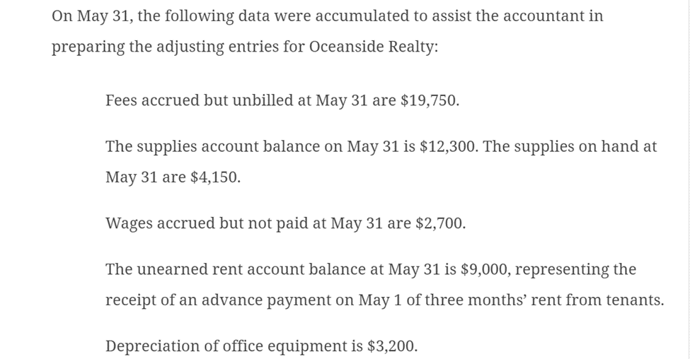 Solved On May 31, the following data were accumulated to