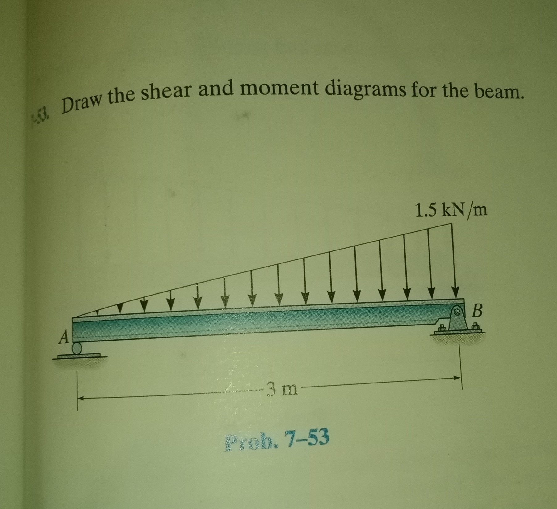 solved-3-draw-the-shear-and-moment-diagrams-for-the-beam-chegg