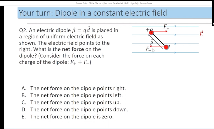 Solved Your turn: Dipole in a constant electric field Q2. An | Chegg.com