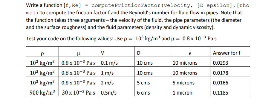 Solved Problem 3 д The Darcy Weisbach Friction Factor Is 1841