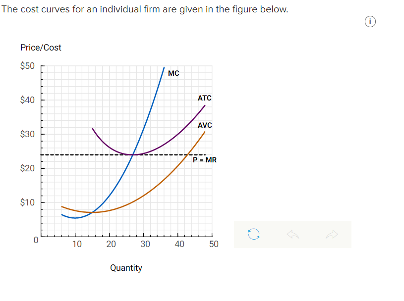 solved-1-the-firm-s-short-run-supply-curve-is-given-chegg