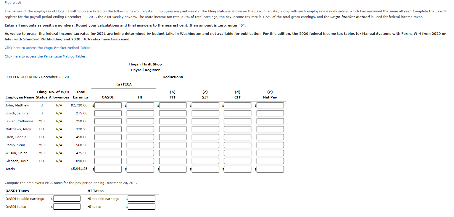 Solved Figure 1.9 The names of the employees of Hogan Thrift