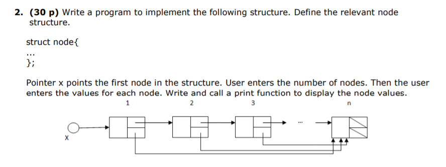Solved 2. (30 p) Write a program to implement the following | Chegg.com