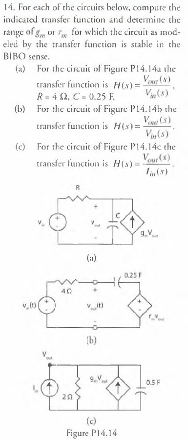 Solved Please solve all the parts for this question and | Chegg.com