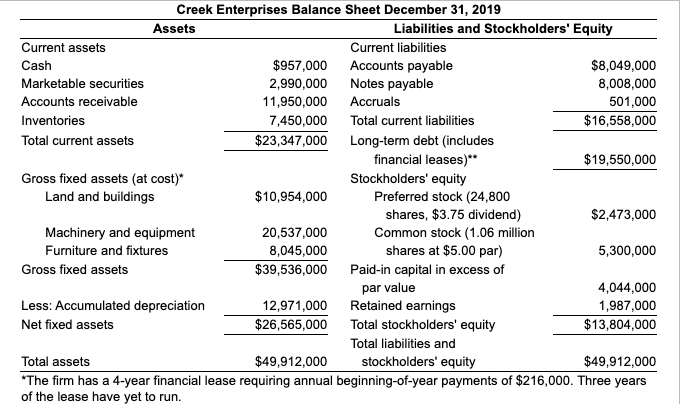 Long Creek Enterprises