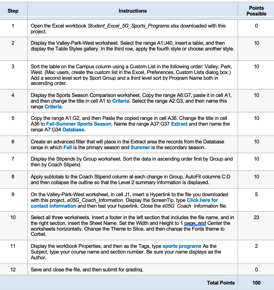 Step Instructions Points Possible 1 0 Open the Excel | Chegg.com