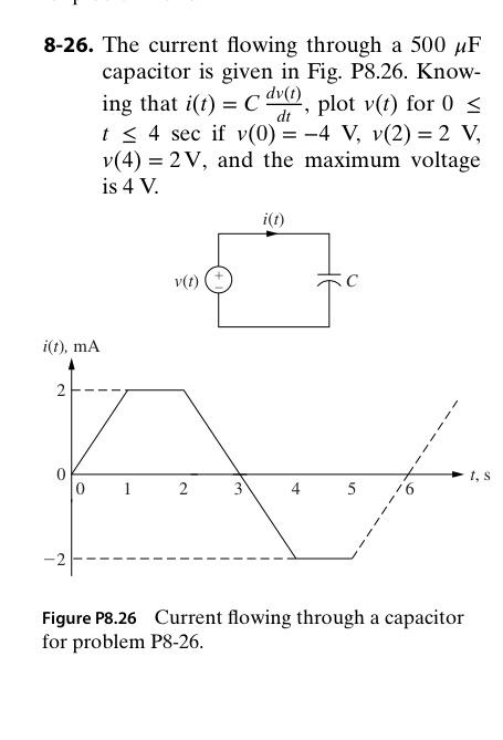 Solved 8-26. The current flowing through a 500 uF capacitor | Chegg.com