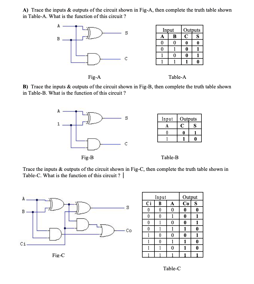 Solved A) Trace the inputs & outputs of the circuit shown in | Chegg.com