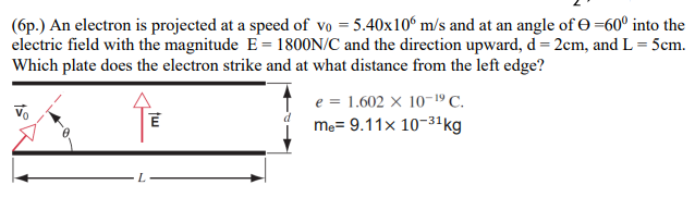 Solved (6p.) An electron is projected at a speed of vo = | Chegg.com