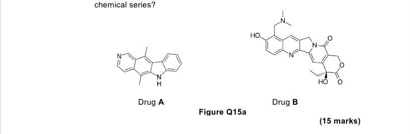 Solved Please Show How You Would Rank Drug A And Drug B | Chegg.com