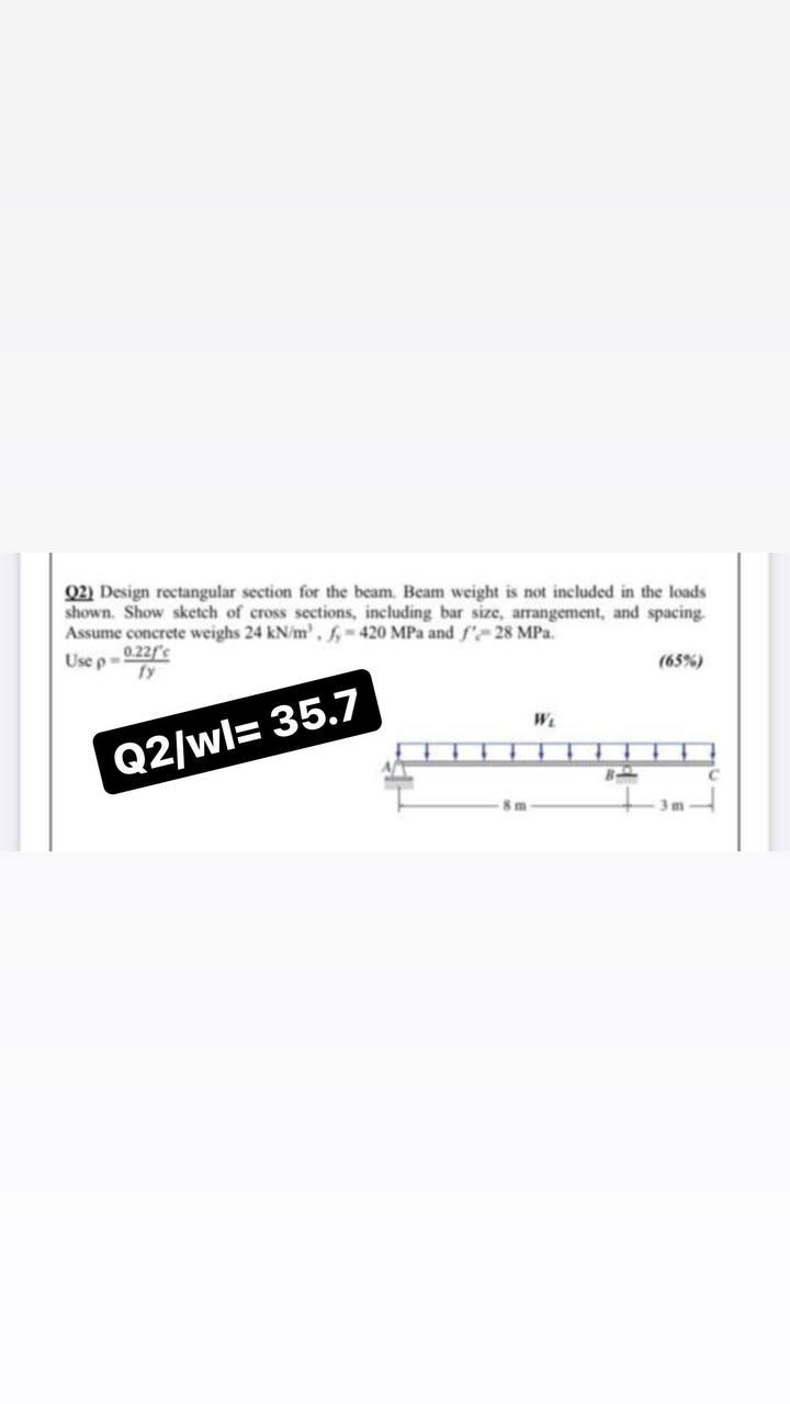 Solved 02) Design rectangular section for the beam Beam | Chegg.com