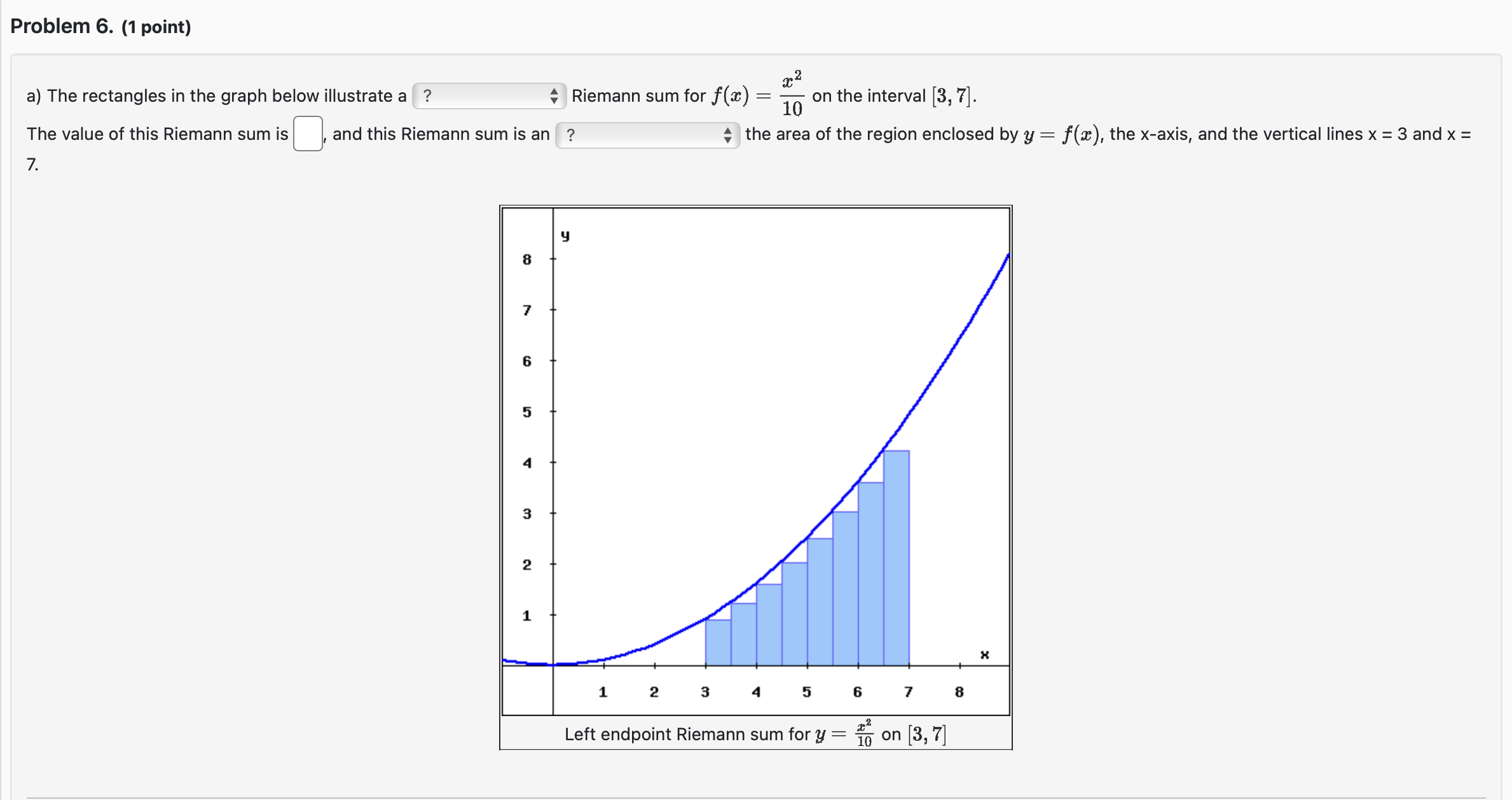 Solved a) The rectangles in the graph below illustrate a | Chegg.com