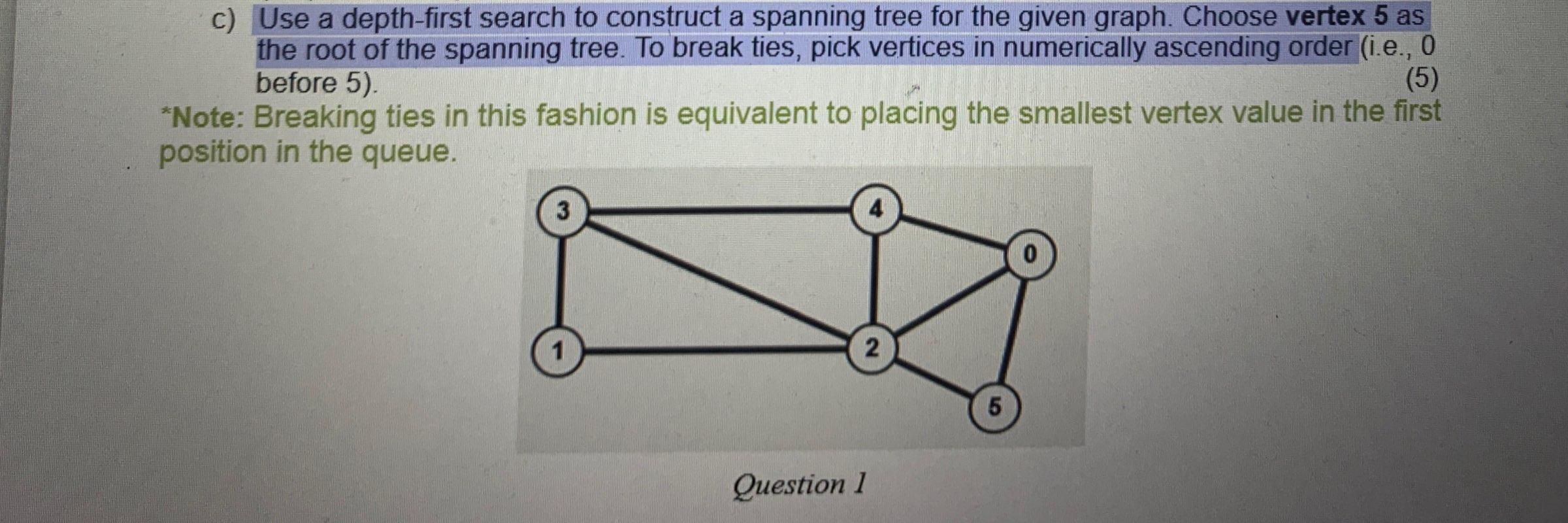 Solved c) Use a depth-first search to construct a spanning | Chegg.com