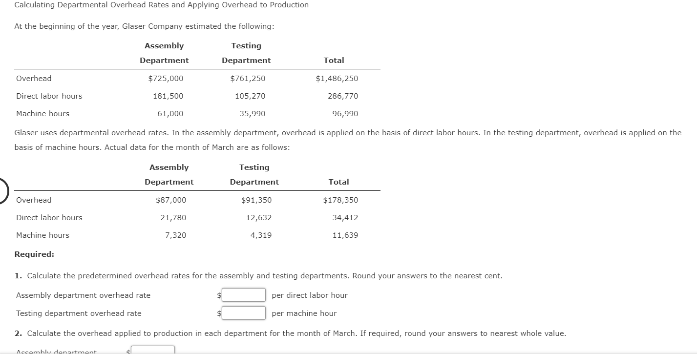 Solved Calculating Departmental Overhead Rates and Applying