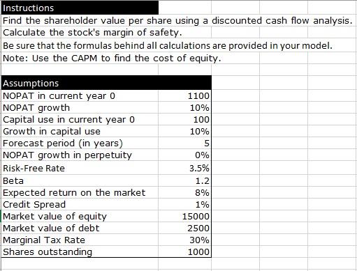 Solved Instructions Find The Shareholder Value Per Share | Chegg.com