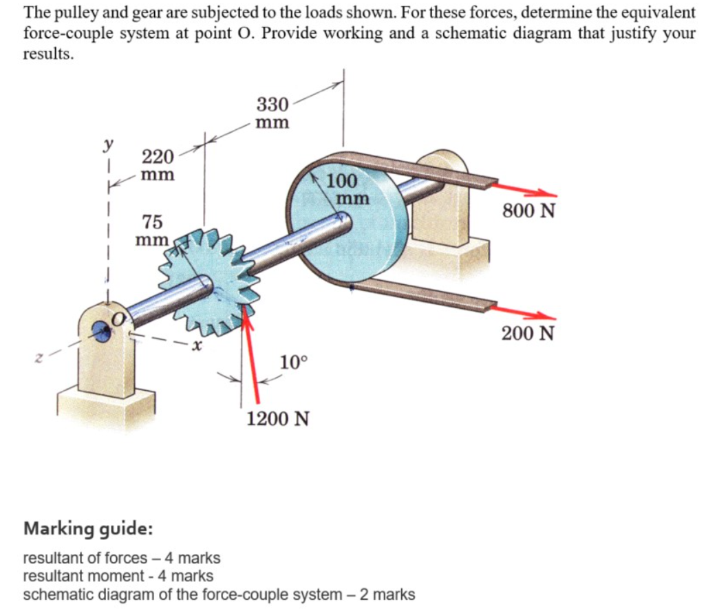 Gear pulley clearance system