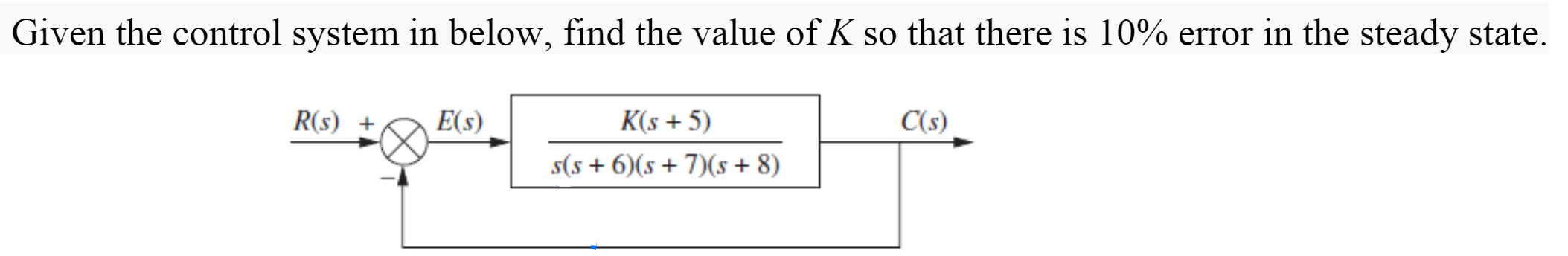 Solved Given the control system in below, find the value of | Chegg.com