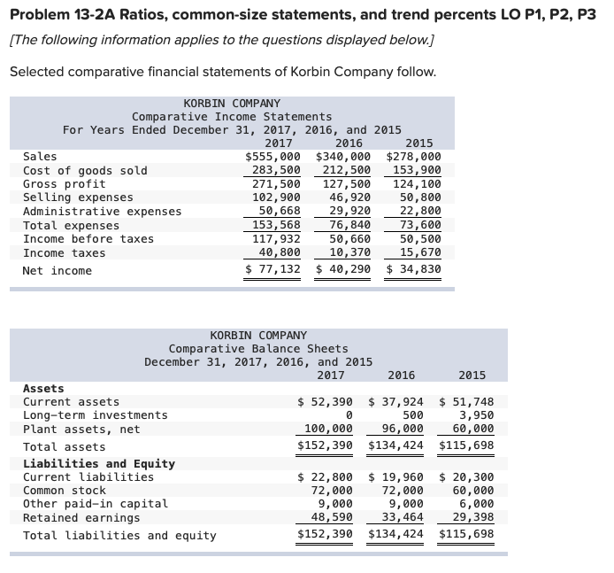 Solved Problem 13 2A Ratios common size statements and Chegg com
