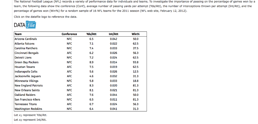 Must-Know Nfl Ticket Sales Statistics [Latest Report] • Gitnux