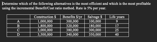 Solved Life Years Determine Which Of The Following | Chegg.com