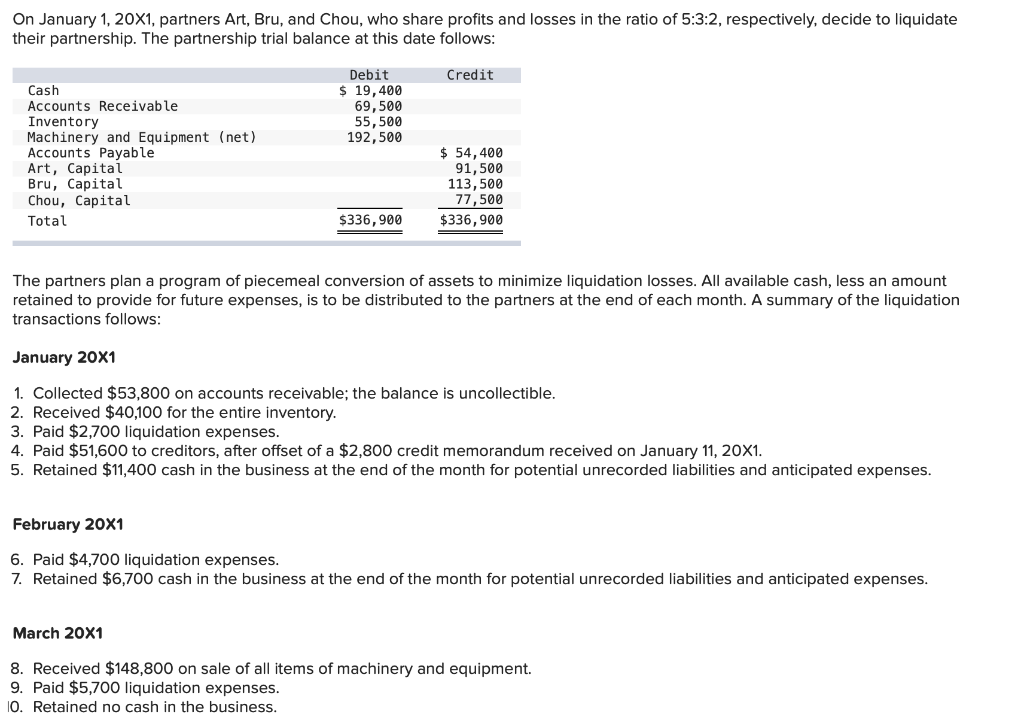 Solved On January 1, 20X1, partners Art, Bru, and Chou, who