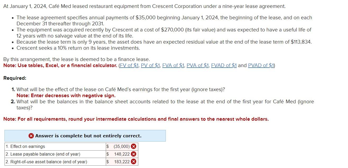 Solved At January 1 2024 Caf Med Leased Restaurant Chegg Com   PhpuL641o