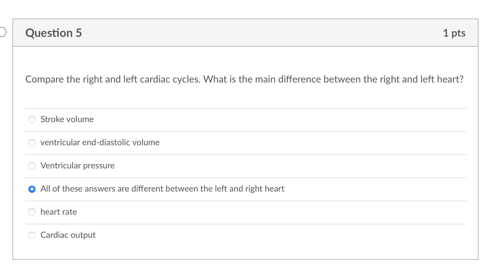 Solved Compare the right and left cardiac cycles. What is | Chegg.com