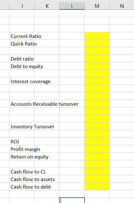 Calculate The Ratios For Nike Inc. (ratios On The | Chegg.com