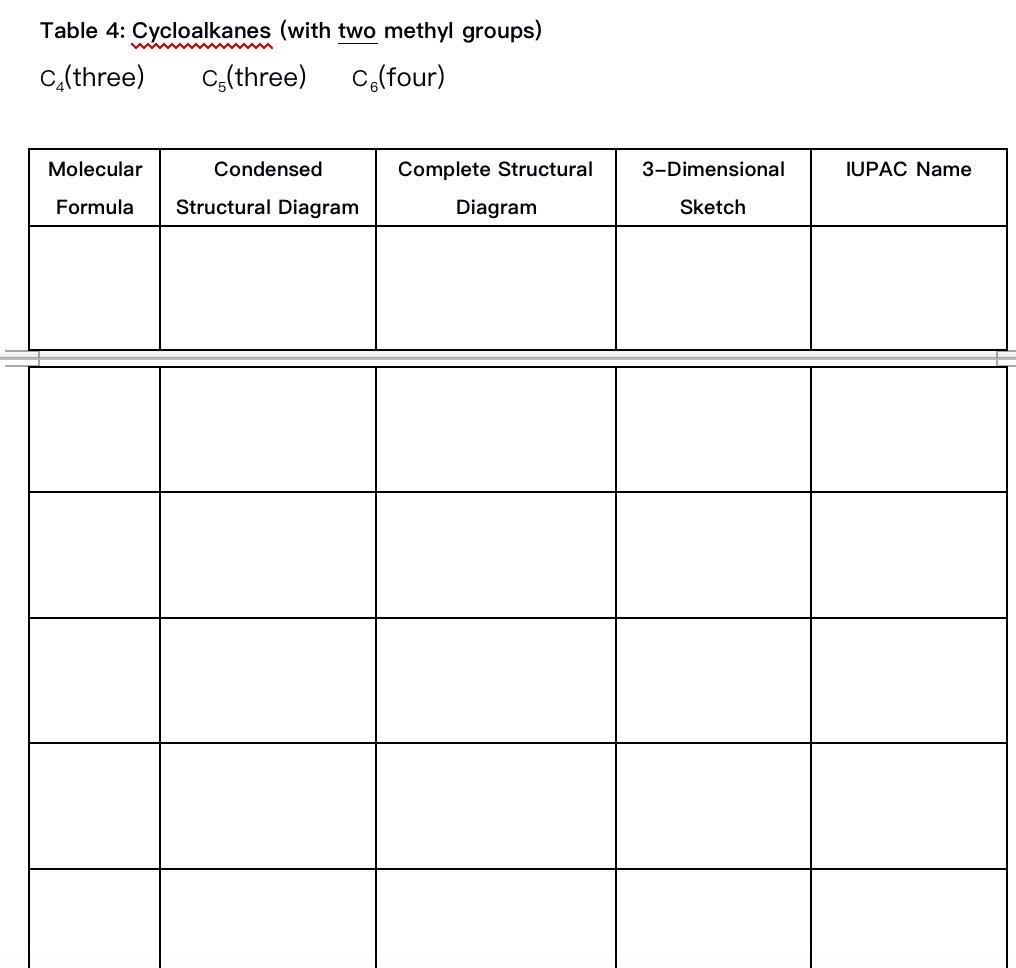 Solved Table 4: Cycloalkanes (with two methyl groups) | Chegg.com