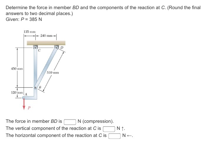 Solved Determine The Force In Member BD And The Components | Chegg.com