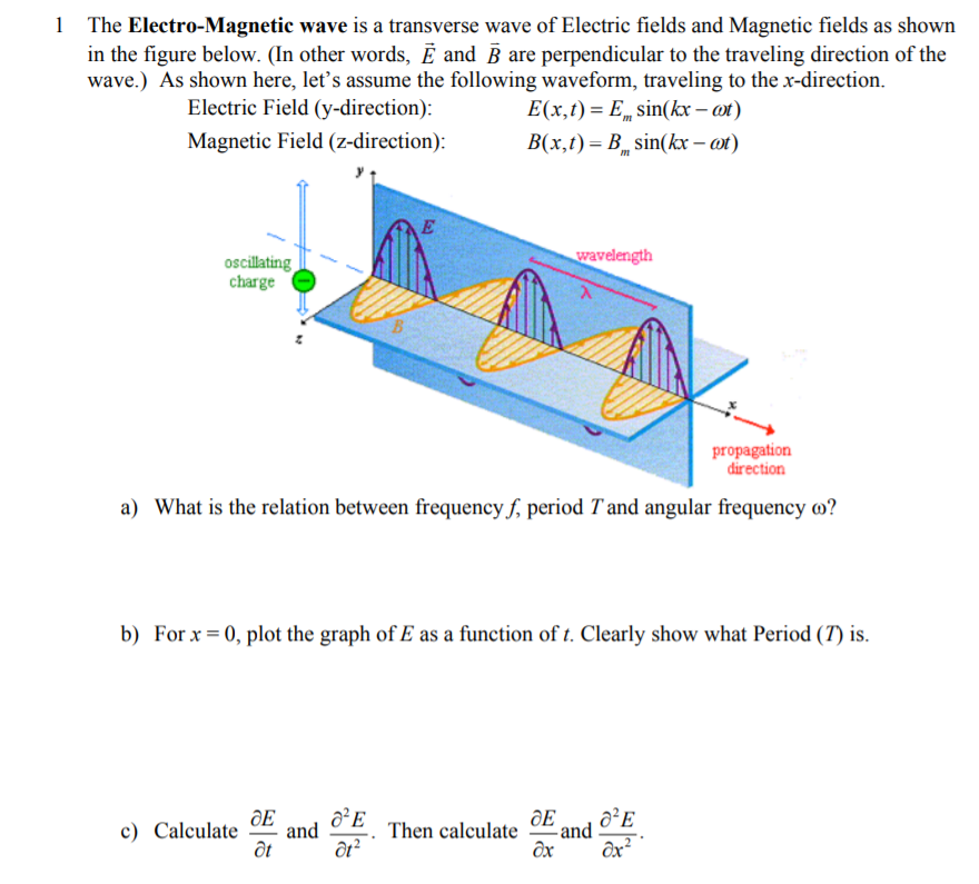 Solved 1 The Electro-Magnetic wave is a transverse wave of | Chegg.com