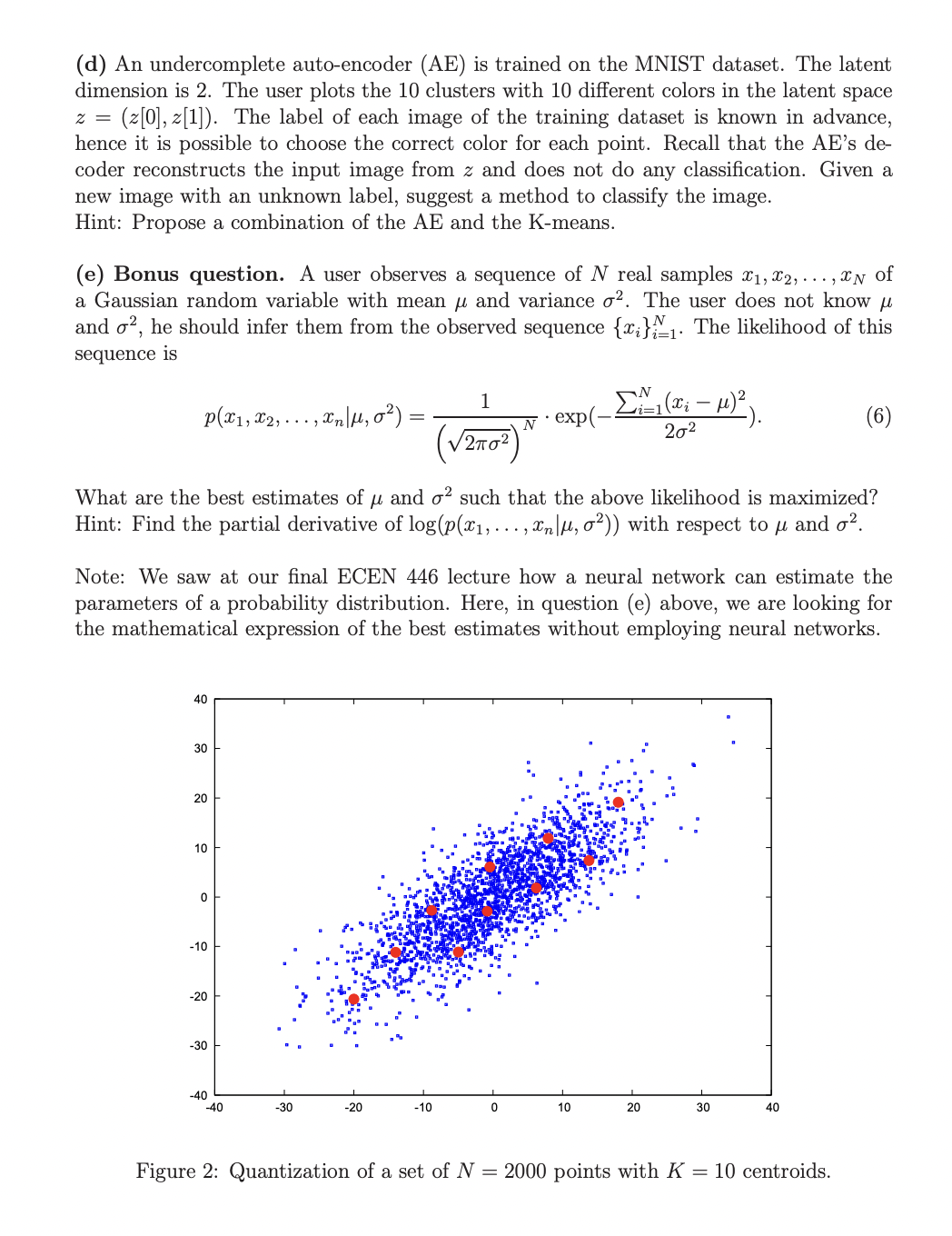 Solved (d) An undercomplete auto-encoder (AE) is trained on | Chegg.com