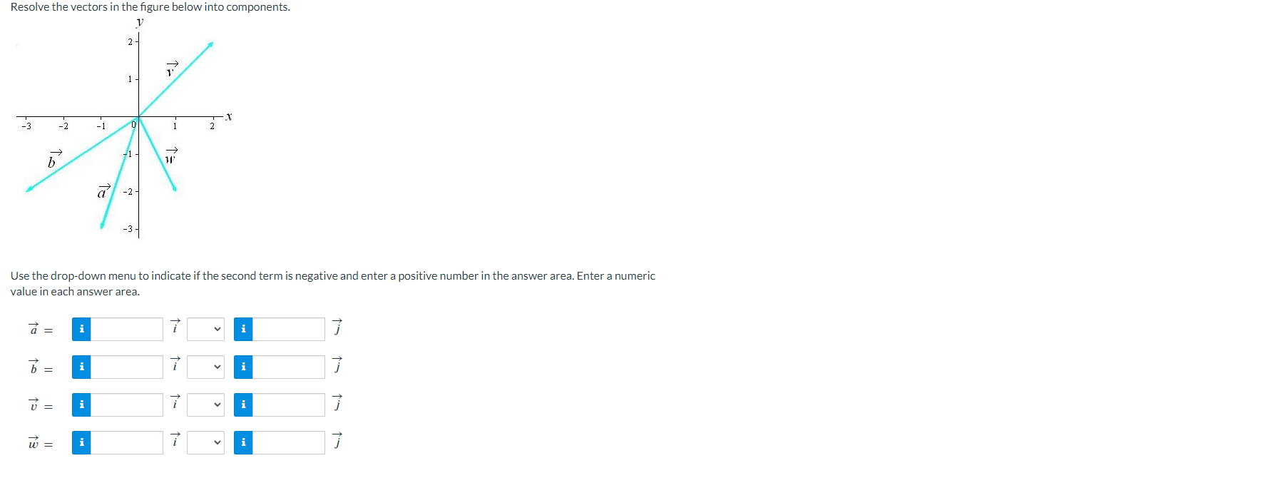 Solved Resolve the vectors in the figure below into | Chegg.com