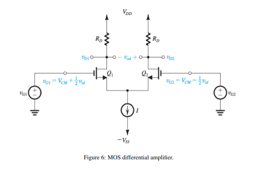 Problem 5. MOSFET Differential Amplifiers Consider a | Chegg.com
