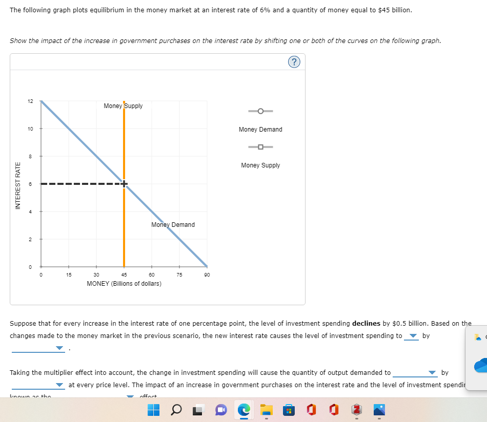 Solved 7. Fiscal policy, the money market, and aggregate