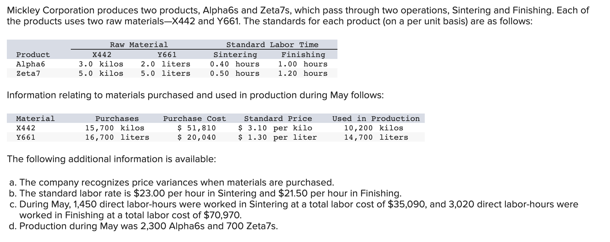 Required 1. Complete the standard cost card for each