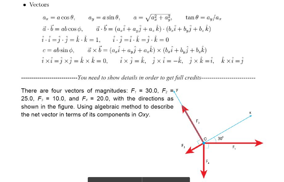 Solved A Vectors A A Cos Qy A Sin Vaz Ag Tan 0 Chegg Com