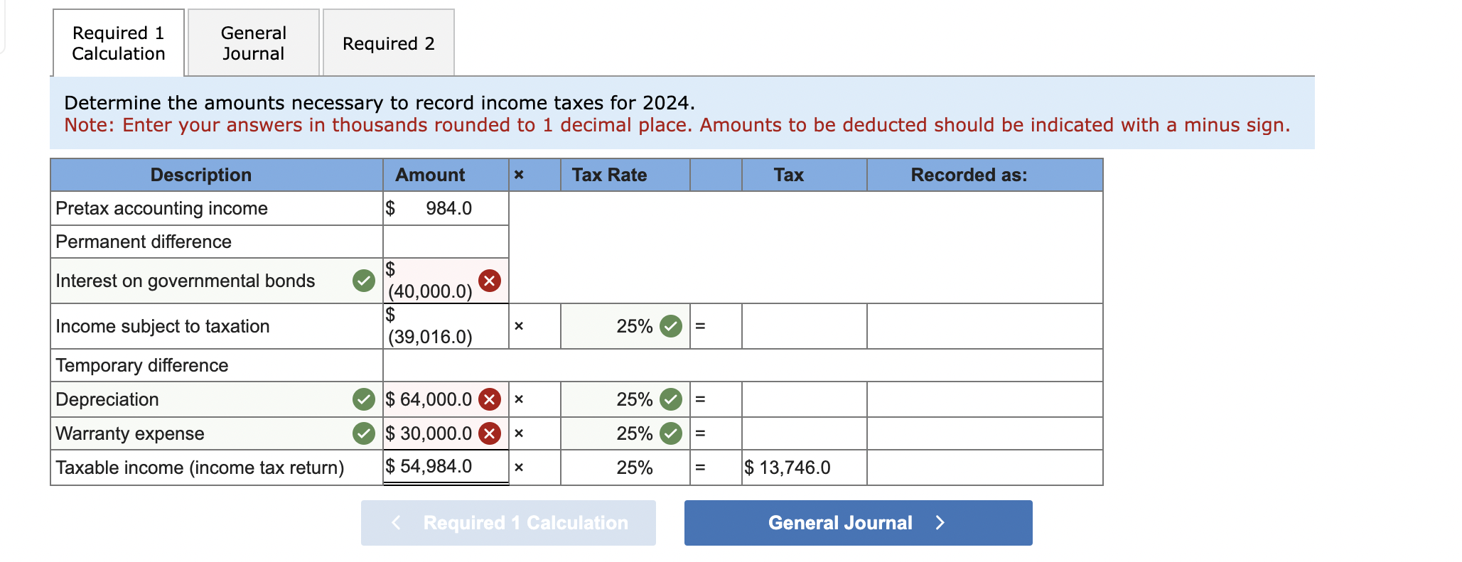 Solved For the year ended December 31, 2024, Fidelity