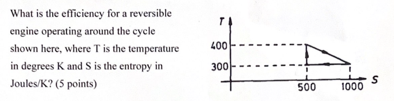 Solved What is the efficiency for a reversible engine | Chegg.com