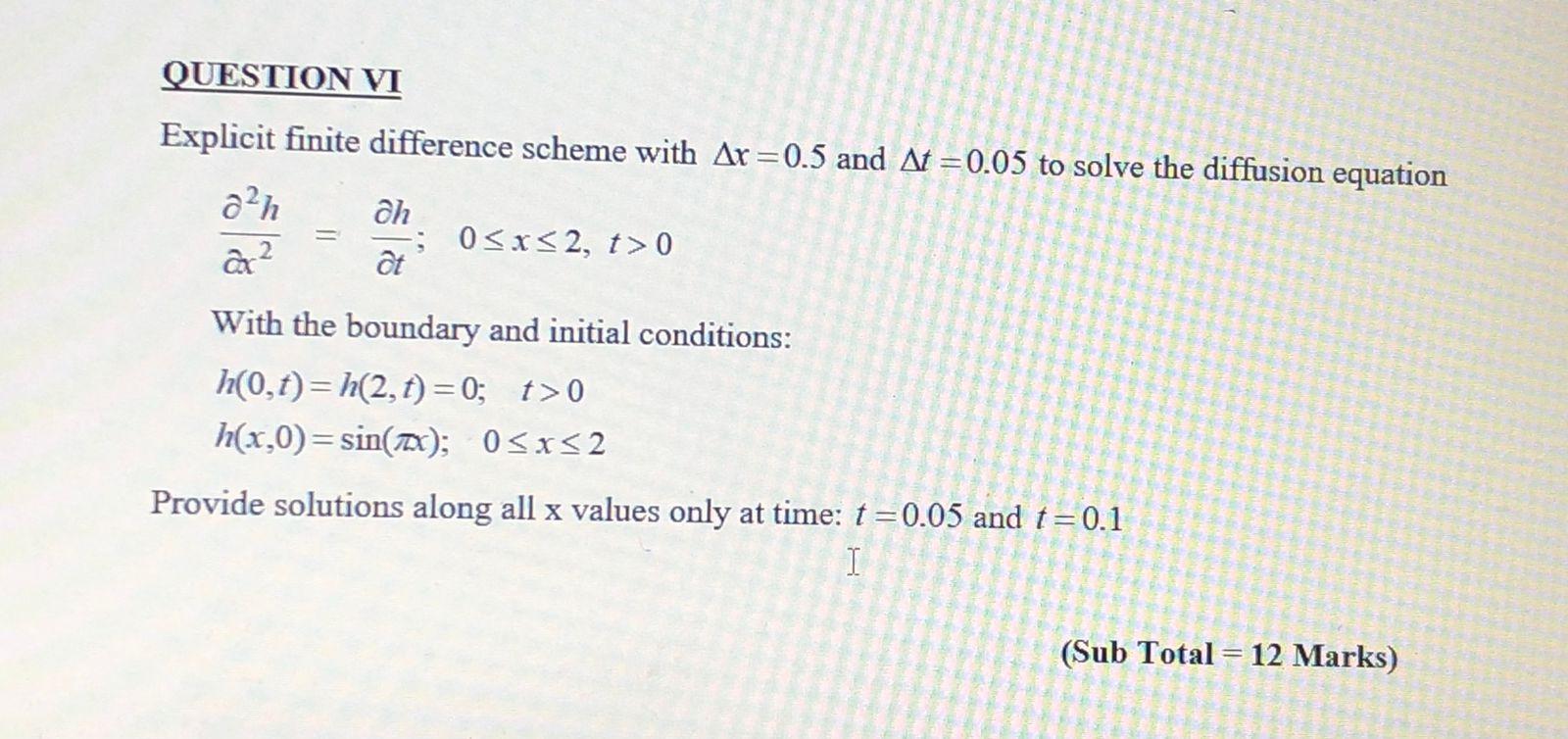 Explicit Finite Difference Scheme