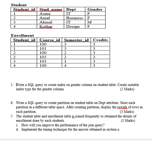 Solved Student Student id Stud name Dept Gender 1 Asma IT F | Chegg.com