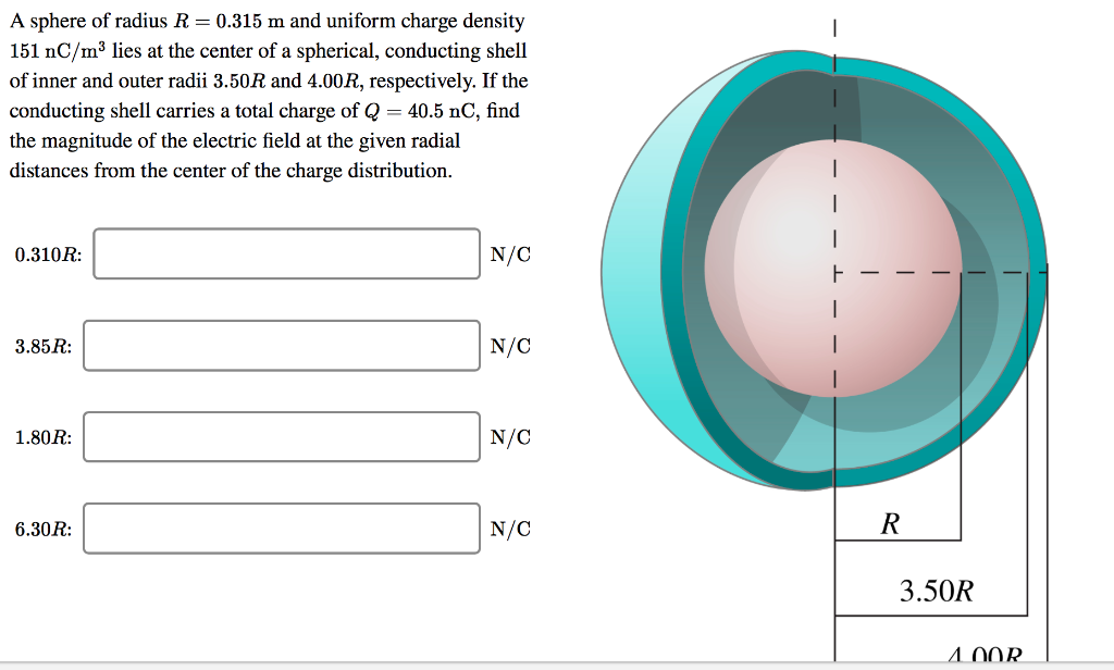 Solved A sphere of radius R= 0.315 m and uniform charge | Chegg.com