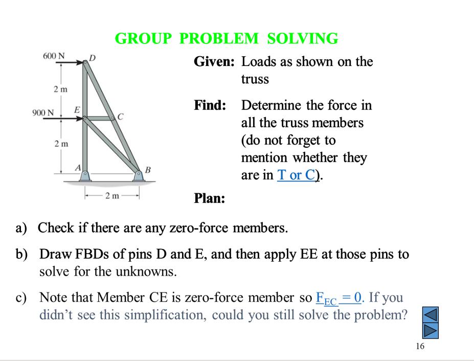 Solved EXAMPLE L 4 ft 4 ft Given: Loads as shown on the | Chegg.com
