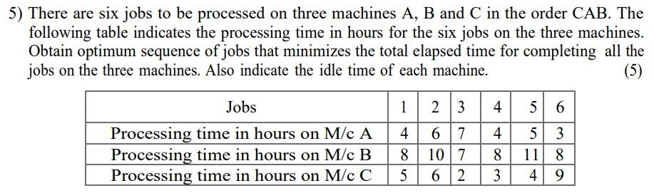 Solved 5) There are six jobs to be processed on three