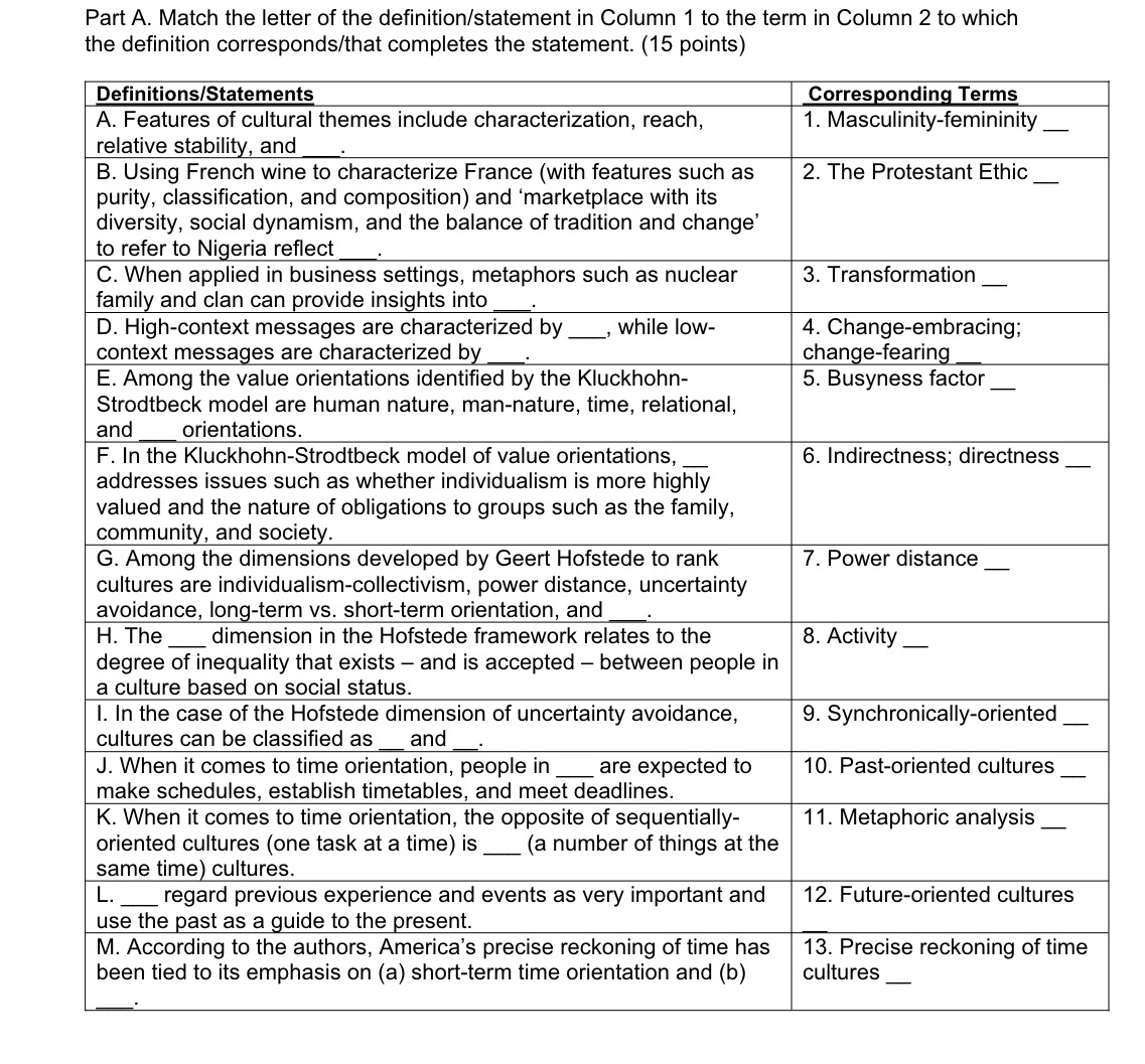 Solved Part A. ﻿Match the letter of the definition/statement | Chegg.com